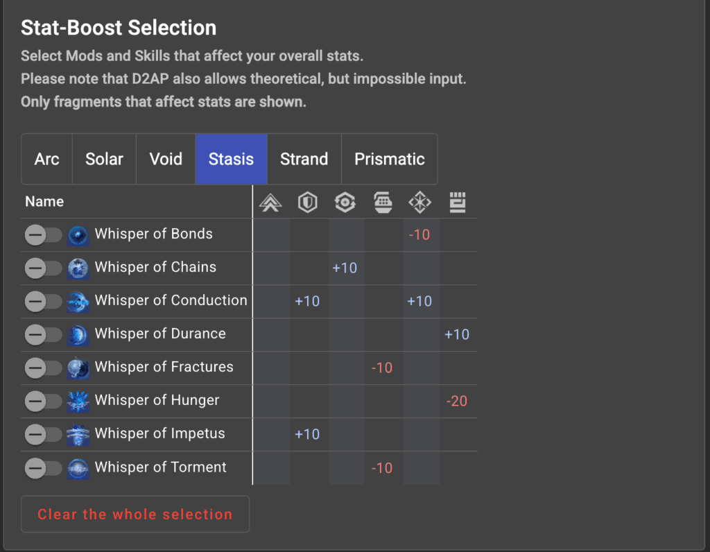 stat boost selection